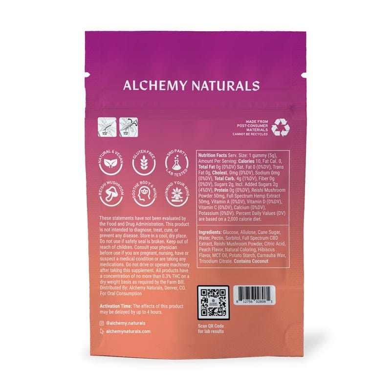 CBD Gummies For Stress - Full Spectrum + Mushroom