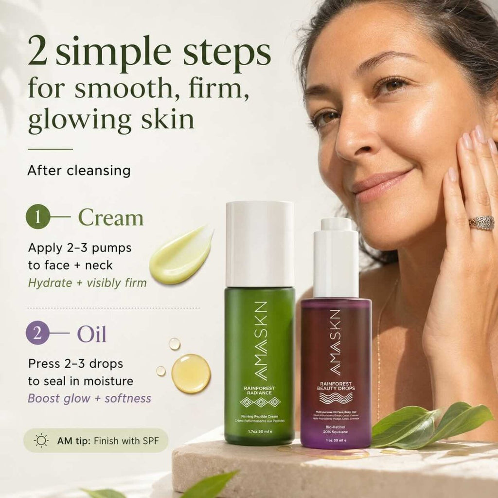 Rainforest Firm & Glow Skincare Set